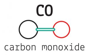 A szén-monoxid mérgezés: Ön veszélyben van?